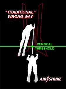 Air Strike vs Wrong-Way